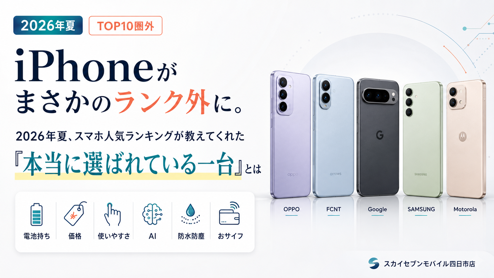 iPhoneがまさかのランク外に。2026年夏、スマホ人気ランキングが教えてくれた「本当に選ばれている一台」とは【四日市】